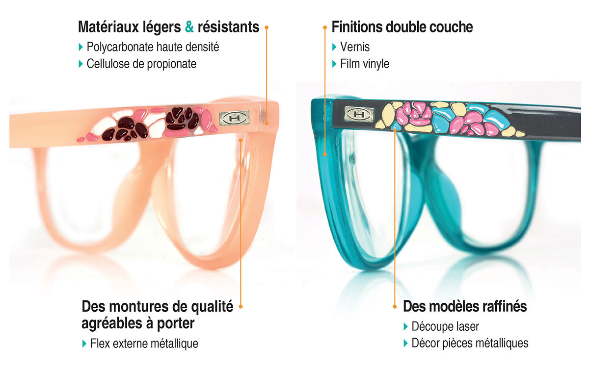 Lunette loupe de online qualité